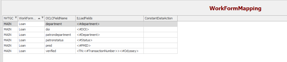 OCLC_ConstantData.png